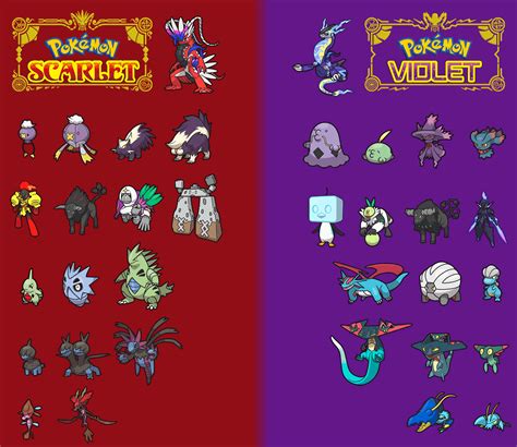 reddit pokemon sv|pokemon scarlet violent.